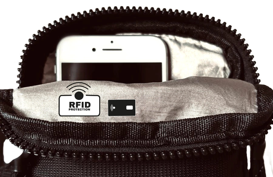 KEEPCLOSE – Crossbody-taske til værdigenstande RFID-beskyttet, mørkeblå