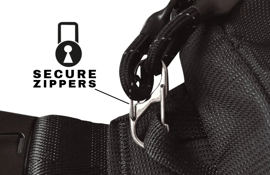 KEEPCLOSE – Crossbody-taske til værdigenstande RFID-beskyttet, mørkeblå
